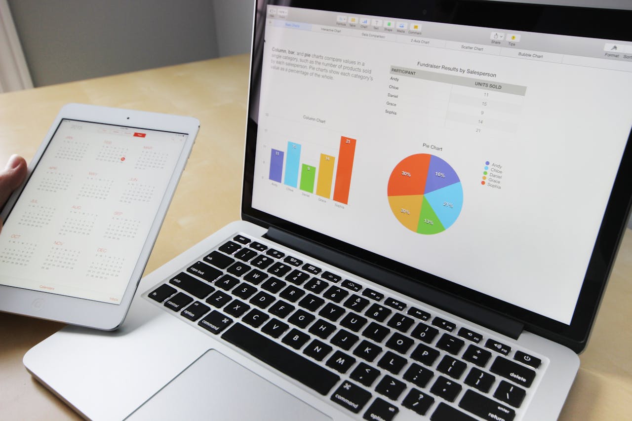 services-img Laptop displaying charts and graphs with tablet calendar for data analysis and planning.